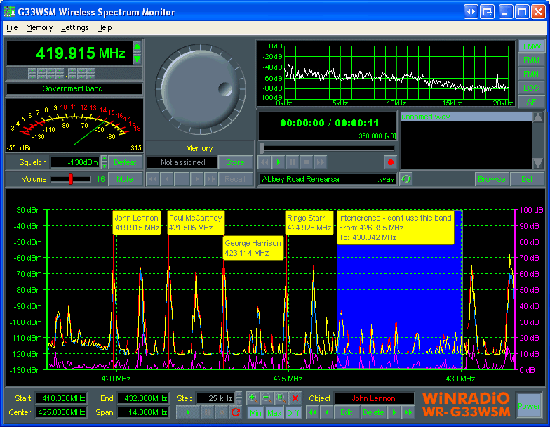 WR-G33WSM surveillance spectre sans-fil